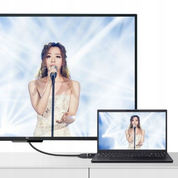 АДАПТЕР ПОРТ ДИСПЛЕЯ HDMI АДАПТЕР ПОРТ ДИСПЛЕЯ