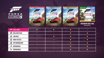 Forza Horizon 5 — дополнения премиум-класса для ПК/Xbox КЛЮЧ Microsoft Store