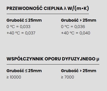 Otulina kauczukowa 19mm na rurę 15mm 19x15 - 2metry