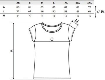 Набор на день рождения для мамы, папы и дочки годовалого возраста.