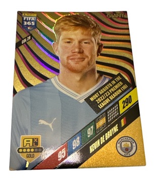 Fifa 365 2024 Adrenalyn GIANT GOL28 De Bruyne