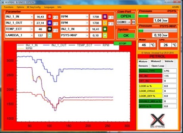 USB-ИНТЕРФЕЙС lpg для всех моделей Prins VSI