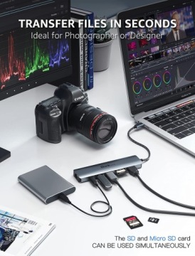 КОНЦЕНТРАТОР USB MULTIPORT ETHERNET HDMI USB 3.0 MICRO SD
