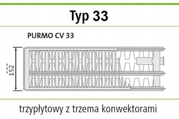 Grzejnik PURMO V33 dolny 450x1200 2243W DOSTĘPNY