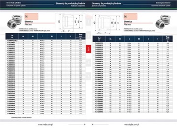 Сальник ТГ 08006050 - Eurosnodi