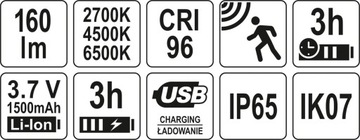 ВЫБОР ЦВЕТА ФАР CRI96+ 3 ЦВЕТА