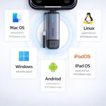 Устройство чтения карт SD USB-адаптер USB 3.0 USB-C Micro SD Microsd TF 5 Гбит/с до 2 ТБ