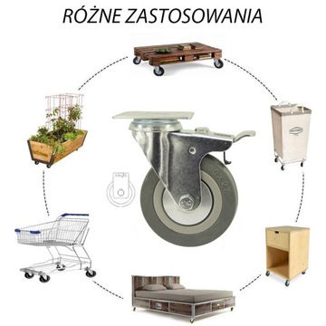 Koło fi 100 wózek regał szafka stół 2PPGUM100