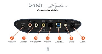 Konwerter DAC IFI Audio Zen One Signature