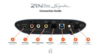 iFi Audio ZEN One Signature — ЦАП Bluetooth/концентратор IFI ЦАП-конвертер