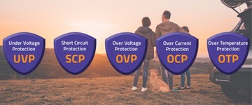 ЗАРЯДНОЕ УСТРОЙСТВО ДЛЯ АККУМУЛЯТОРОВ LiFePO4 12В-12В 40А 500ВТ