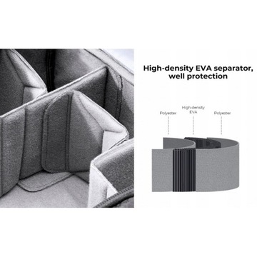 Рюкзак K&F Сумка для фотоаппарата на одно плечо БЫСТРЫЙ БОКОВОЙ ДОСТУП