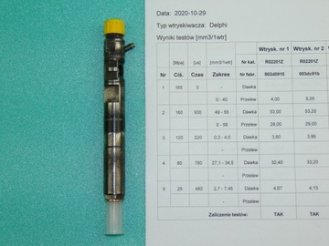 BOSCH 0 986 435 080 TRYSKA VSTŘIKOVAČE