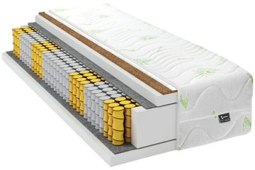 Materac 90x200 KOKOS pocket ALOE VERA 7 Stref LUX