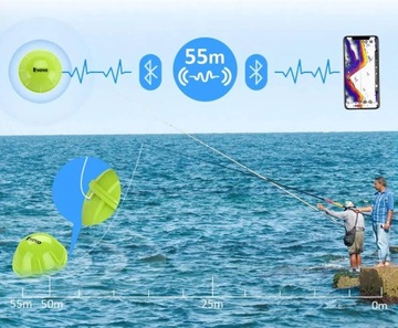 БЕСПРОВОДНОЙ ЭХОЗОНАР SONAR BT100 ПОЛЬСКОЕ МЕНЮ