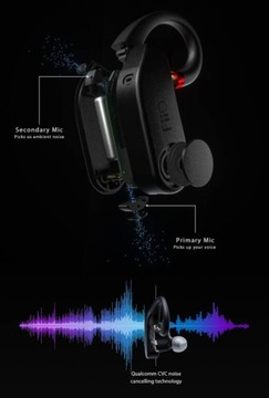 FiiO UTWS3 2-контактный беспроводной усилитель BT