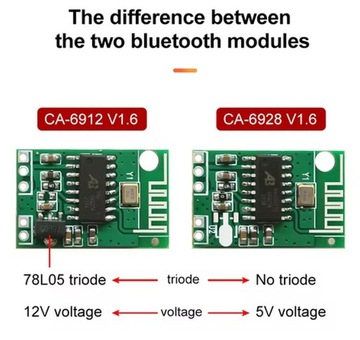 АУДИОРЕСИВЕР BLUETOOTH 5 В VMOC1619T CA-6928 V1.6
