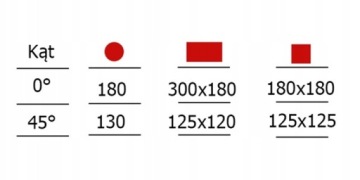 ЛЕНТОЧНАЯ ПИЛА METCOR BS712N 400V CORMAK + ЛЕНТЫ