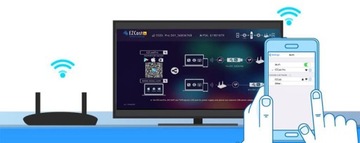 Набор EZCast Deluxe B02 + EZLauncher 4 шт.