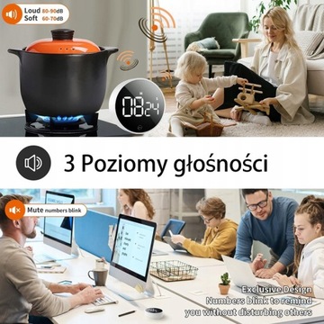Секундомер МИНУТНЫЕ ЧАСЫ МАГНИТНЫЙ ЦИФРОВОЙ ТАЙМЕР MIIIW