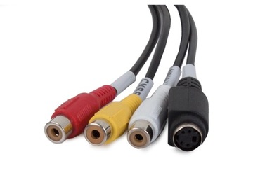Копирование сигнала VHS на ПК USB-видеозахват AV