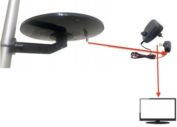 КРУГЛАЯ ТЕЛЕВИЗИОННАЯ АНТЕННА DVB-T2 4K HD MUX8 ACTIVE 360