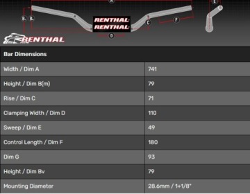 РУЛЬ RENTHAL 1,1/8 ДЮЙМА (28,6 ММ) РУЛЬ MX FATBAR ЧЕРНЫЙ KTM SX 65