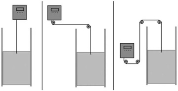 Автоматический комплект ДВЕРЕЙ ДЛЯ КУРИЦ 30х40см