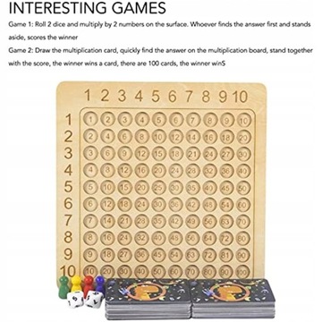 ТАБЛИЦА УМНОЖЕНИЯ И СЛОЖЕНИЕ 2В1 ЛОГИЧЕСКАЯ ИГРА