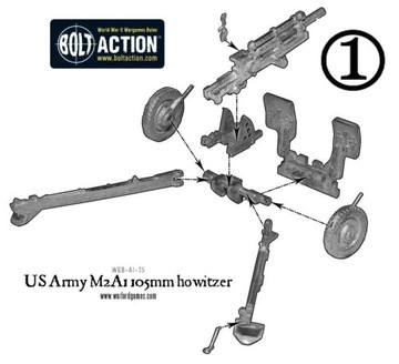 105-мм гаубица M2A1 армии США с продольно-скользящим затвором