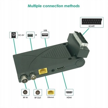 TUNER DEKODER TELEWIZOR DVBT2 UNITED HEVC H265 HDMI WIFI
