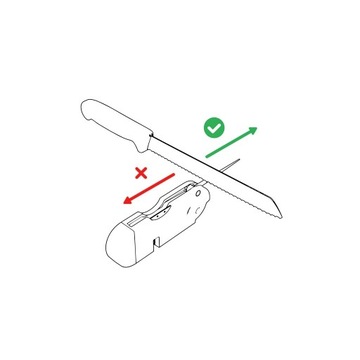 Точилка для ножей AnySharp Tactical Outdoor