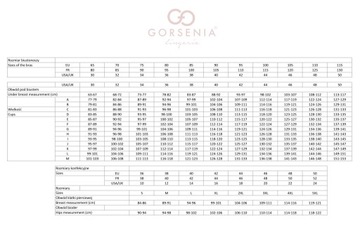 Gorsenia мягкий бюстгальтер K758 soft 80F черный