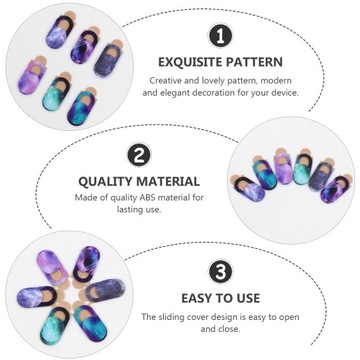 КРЫШКА КАМЕРЫ КОНФИДЕНЦИАЛЬНОСТЬ ВЕБ-КАМЕРЫ