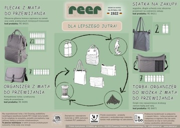 Коврик-органайзер для пеленания 30х104см REER