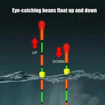 Двойные пенопласты для антенн светящихся и светодиодных поплавков
