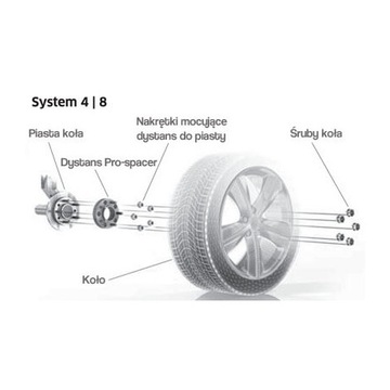 Система проставок колес Eibach 4 25 мм 63,3 5x108