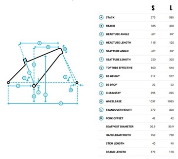 ВЕЛОСИПЕД MARIN ALCATRAZ СИНИЙ/РОЗОВЫЙ 26