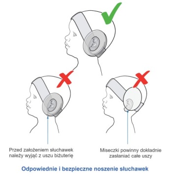 Детские звукоизолирующие наушники SilentGuard 12м+ REER