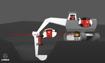 Lamigo Digger RC Лазерная система управления машиной