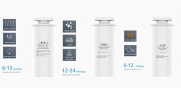 DYSTRYBUTOR WODY MIRAQUA YOTA NABLATOWY OSMOZA ZE ZBIORNIKIEM 6L