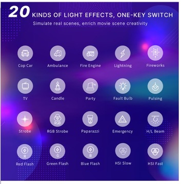 Светодиодная лампа 120 Ulanzi VL120 RGB CRI 95+ Аккумулятор 31000 мАч Видео ВЛОГ