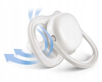 Соска AVENT ULTRA AIR NIGHT 18 м+ ДЫШАЩАЯ + ЧЕХОЛ