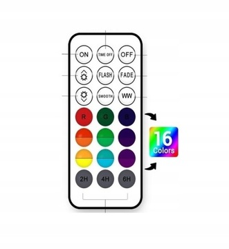 Погружные светодиодные светильники для бассейна IP68 4 шт.