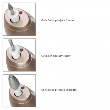 НАБОР ДЛЯ УХОДА ЗА МАНИКЮРОМ-ПЕДИКЮРОМ PROFICARE