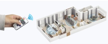 LED COB контроллер/диммер +RF Беспроводной радио пульт дистанционного управления