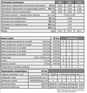 МОБИЛЬНЫЕ АЛЮМИНИЕВЫЕ ЛЕСА RA330
