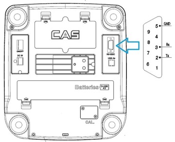 Торговые весы CAS SW-II CR15 RS