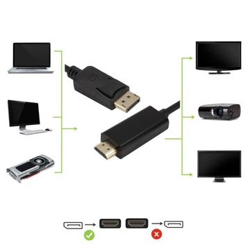 Кабель-адаптер Display Port DP — HDMI FULL HD длиной 1,8 м