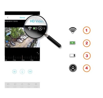 НАРУЖНАЯ СОЛНЕЧНАЯ IP WIFI FULL HD USB КАМЕРА